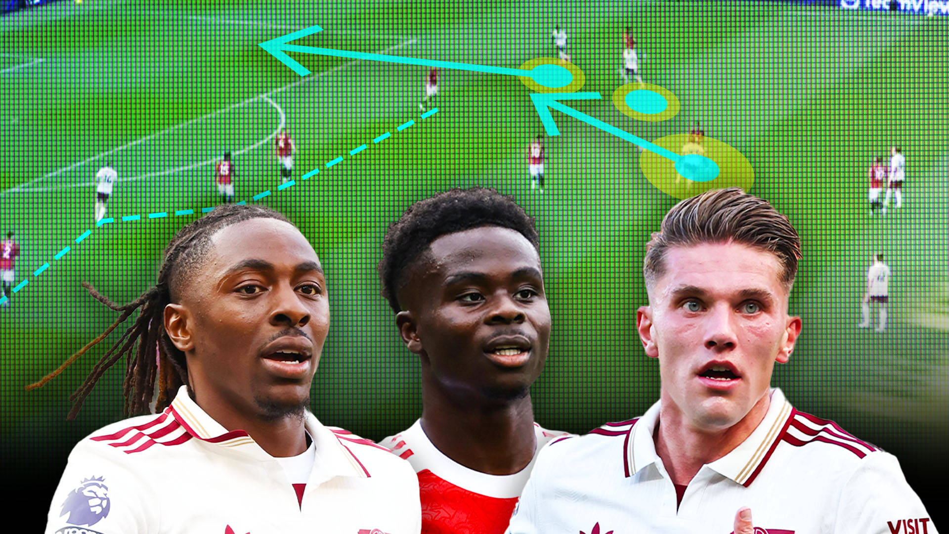 开云体育官网-包含阿森纳迎英超关键赛，赛前伤情更新，震撼外界，球队文化再被提及的词条