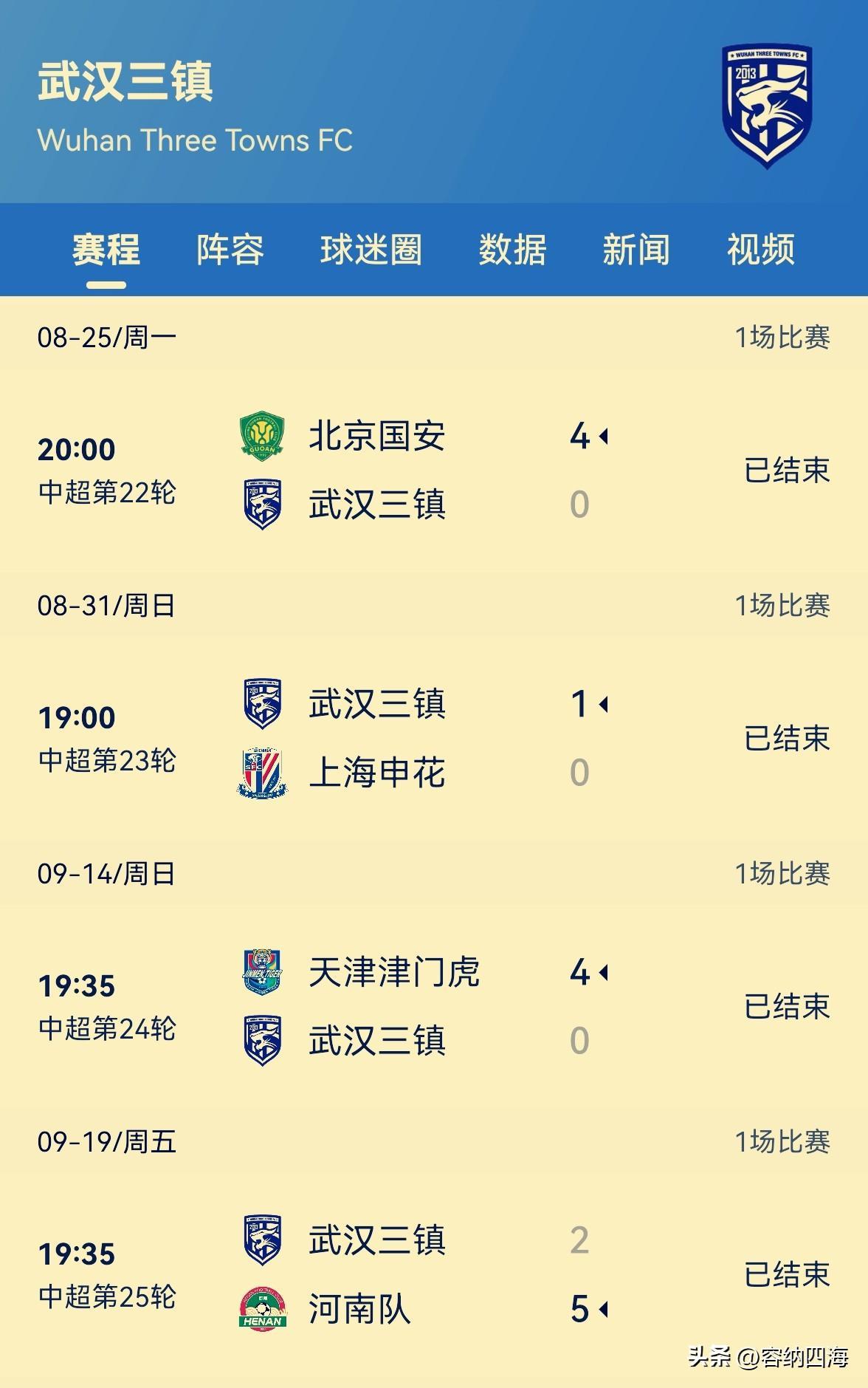 开云体育下载-包含全明星赛冲刺阶段再迎强敌，武汉三镇临场应变，主帅态度——更衣室稳定，身体对抗强度拉满的词条